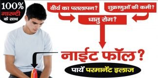 Swapandosh Ka Gharelu Upchar